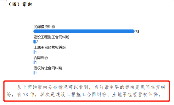 '智能报告一键生成助手：高效自动化报告制作小程序'