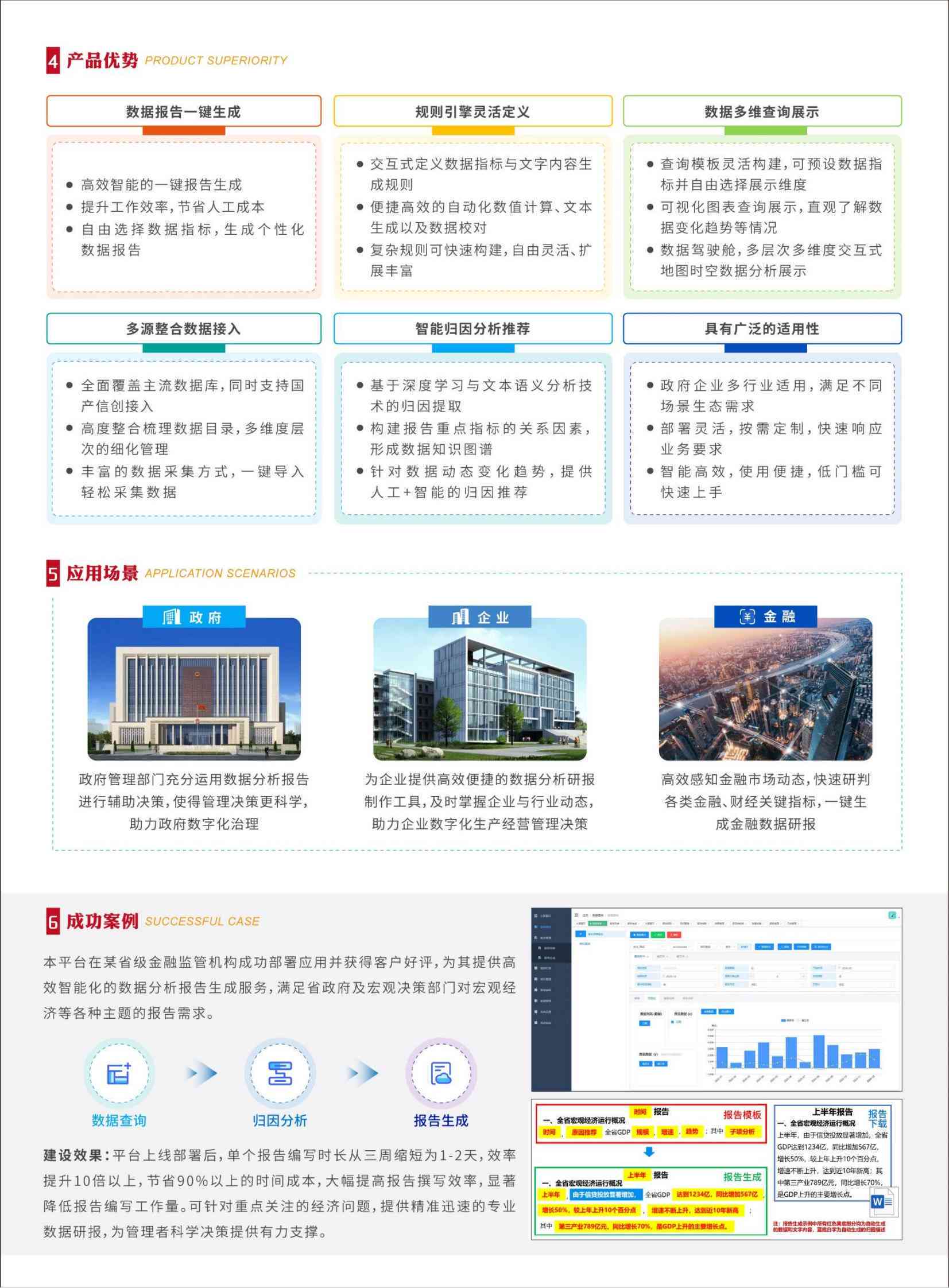 智能报告生成平台：一键快速创建专业报告