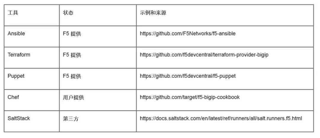 AI金属脚本生成与优化：全面解决金属加工编程与自动化需求