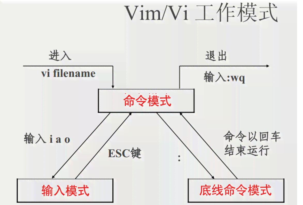 AI金属脚本生成与优化：全面解决金属加工编程与自动化需求