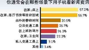 人工智能写稿机器人：软件列表、写作方法与使用指南