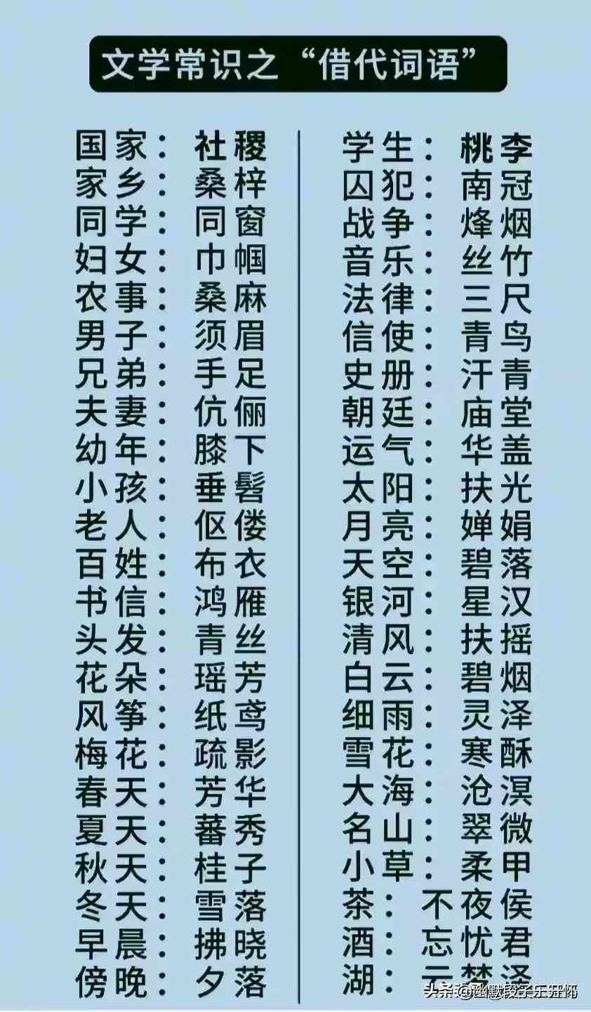 为何要认定工伤等级呢