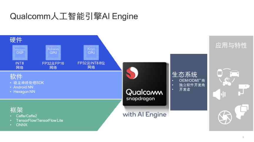 'AI智能设计：打造个性化AI包装盒子的实用指南'