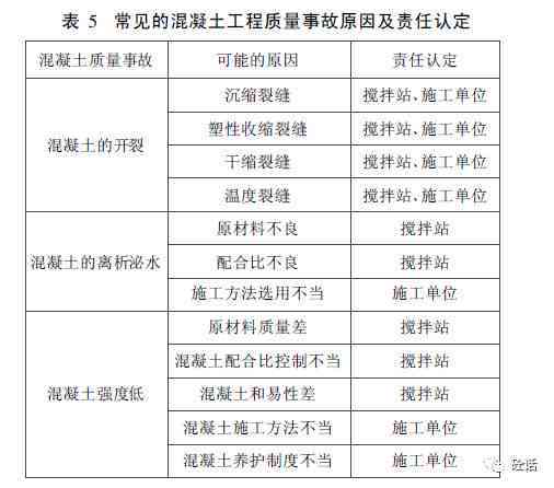 工伤责任年龄认定的意义及其在工伤赔偿中的作用解读