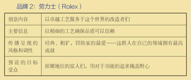 全面解析伪音技巧：从文案创作到实战应用，解决所有伪音相关问题