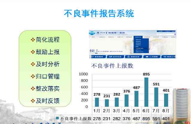 全方位揭秘：如何撰写高水平的伪装文案与应对相关搜索难题