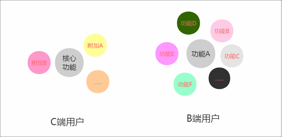 ai设计服装的步骤：完整流程与包含要素详解