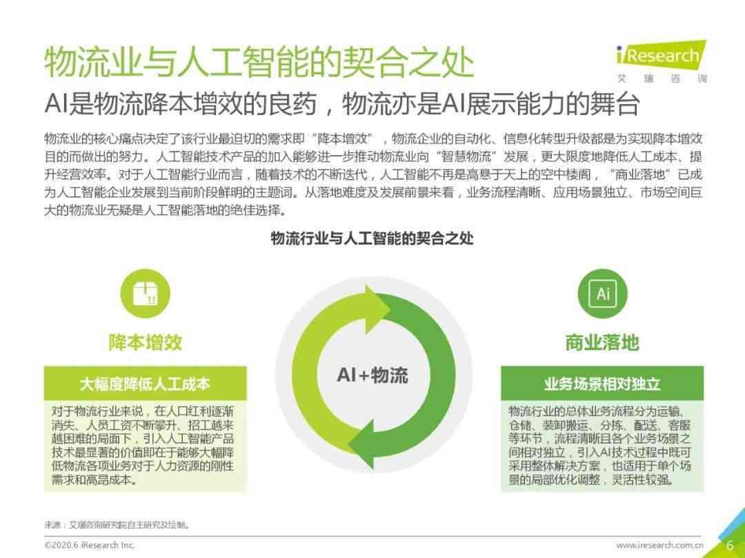 人工智能技术应用可行性研究报告：技术解析与行业应用前景展望