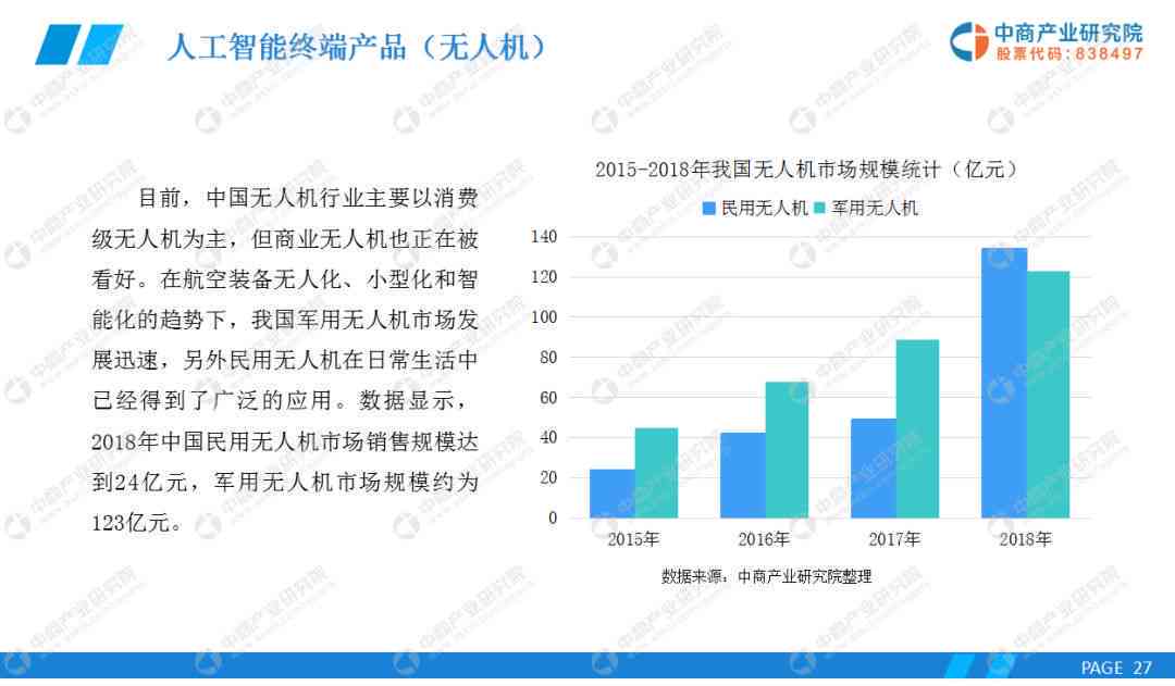 人工智能技术应用可行性研究报告：技术解析与行业应用前景展望