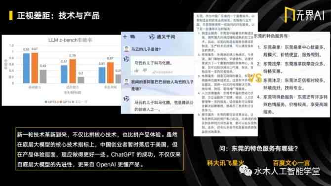 AI绘画技术风险评估：版权、隐私与侵权问题深度解析报告