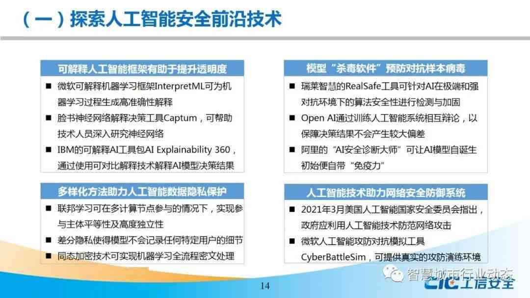 AI绘画技术风险评估：版权、隐私与侵权问题深度解析报告