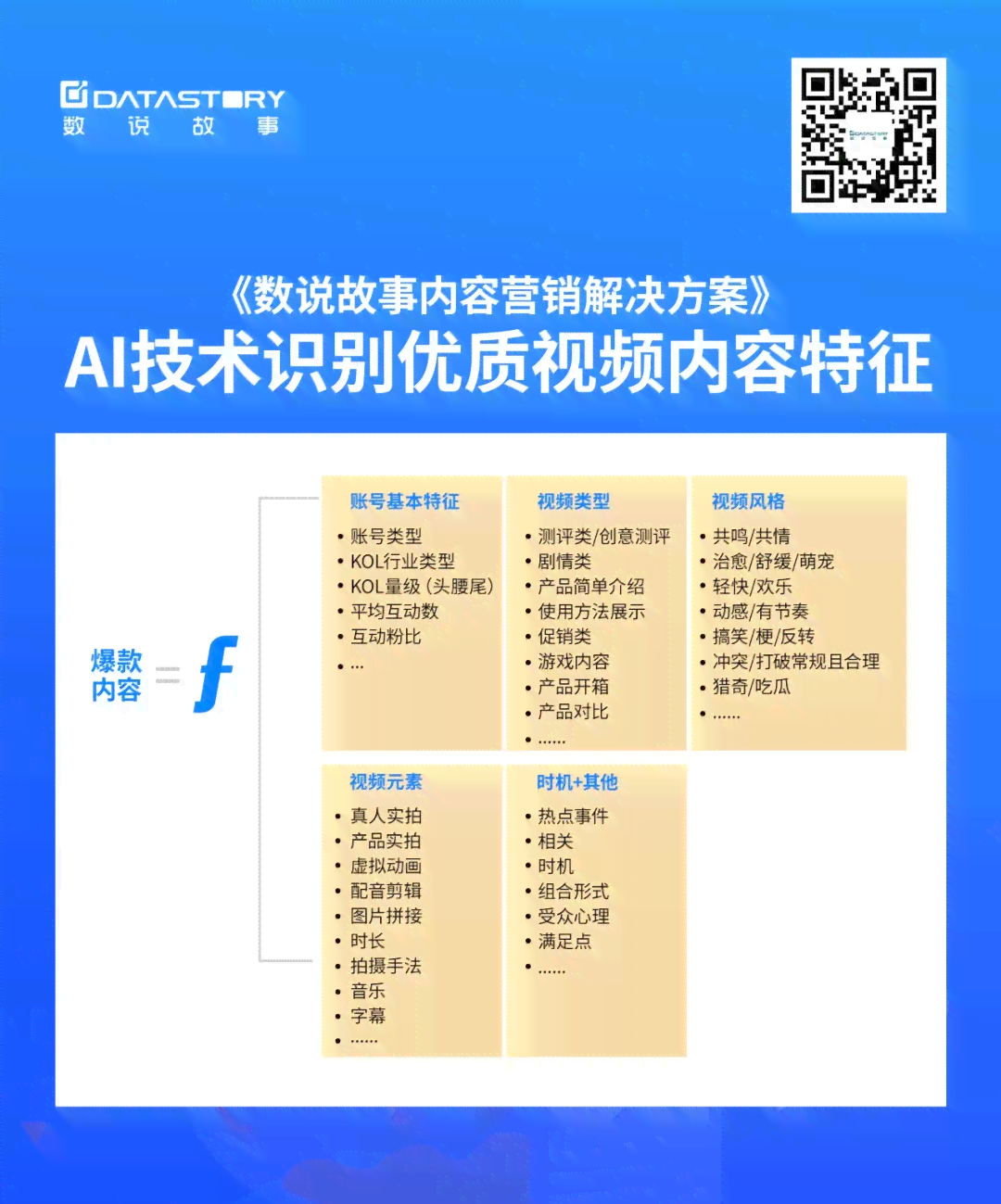 AI绘画技术风险评估：版权、隐私与侵权问题深度解析报告