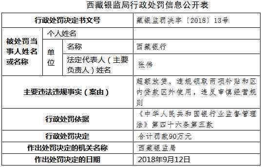 工伤事故罪认定标准的法律依据与详解