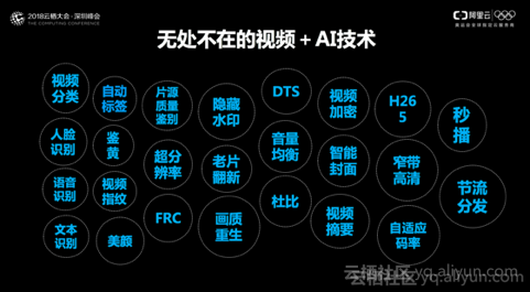 抖音AI创作公告合规性分析：全面解读AI内容发布规则与潜在违规风险