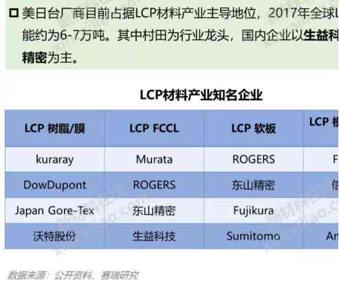 AI模拟面试报告撰写指南：全面解析总结报告撰写技巧与关键要素