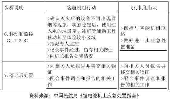 工伤认定难题解析：探讨原因及如何提高工伤认定效率