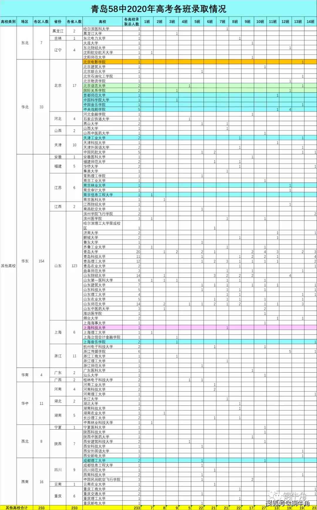 工伤认定中考勤表的重要作用与必要性解析