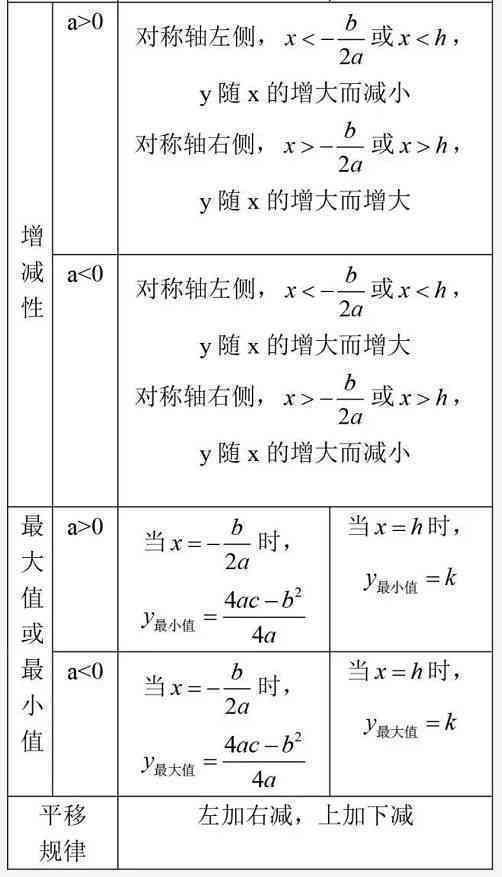 工伤认定中考勤表的重要作用与必要性解析