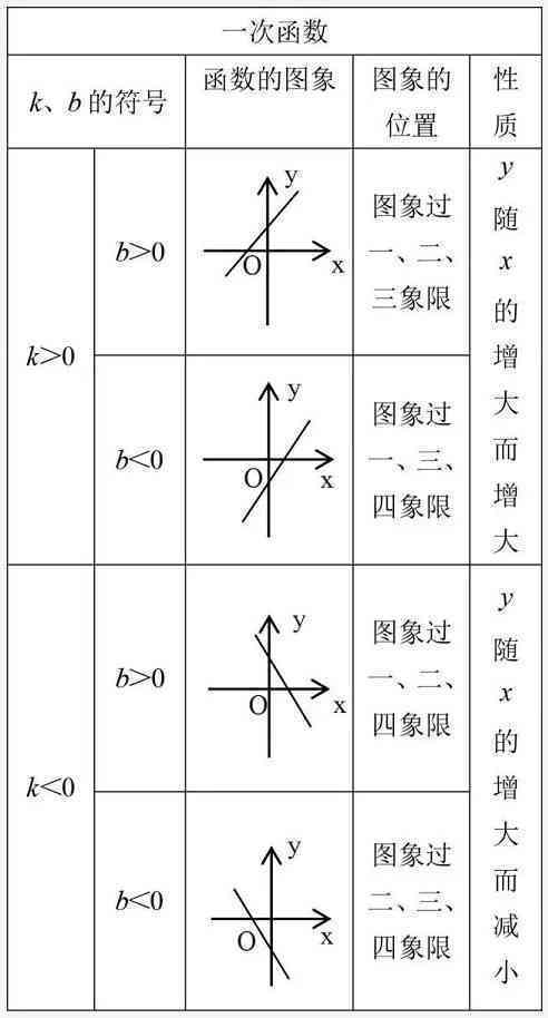 工伤认定中考勤表的重要作用与必要性解析