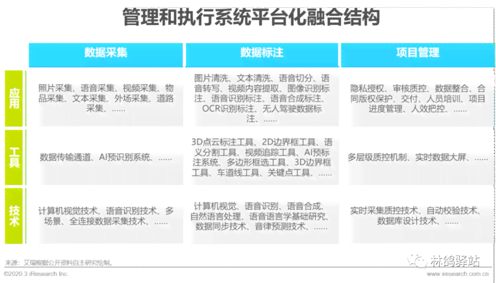 ai2020发送崩溃报告怎么办及解决方法