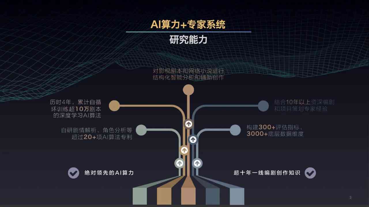 小发猫AI智能写作助手官网：涵网页版与桌面版，满足多种使用需求