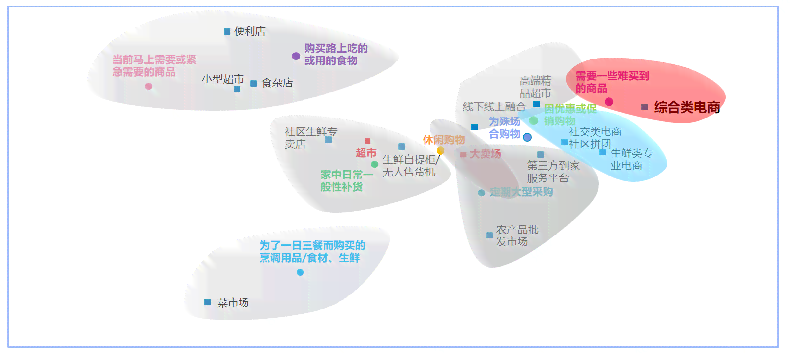 松鼠AI市场洞察：教育行业转型与下沉市场的机遇挑战分析