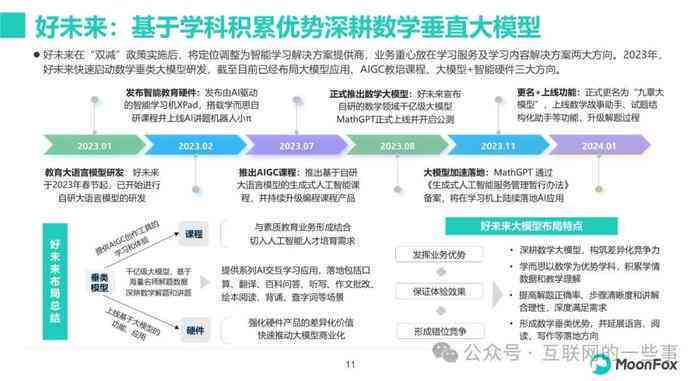 松鼠AI市场洞察：教育行业转型与下沉市场的机遇挑战分析