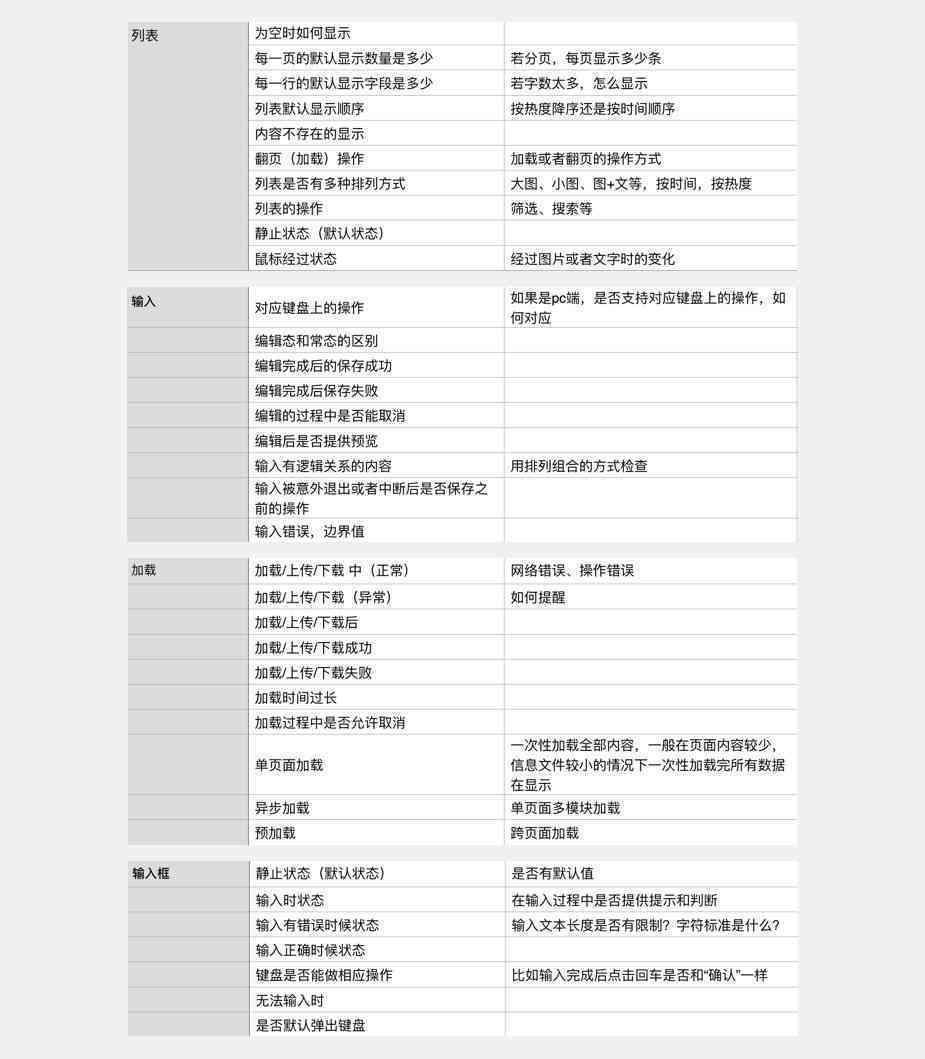 全面攻略：AI移动提醒文案撰写技巧与实用案例，解决所有相关难题