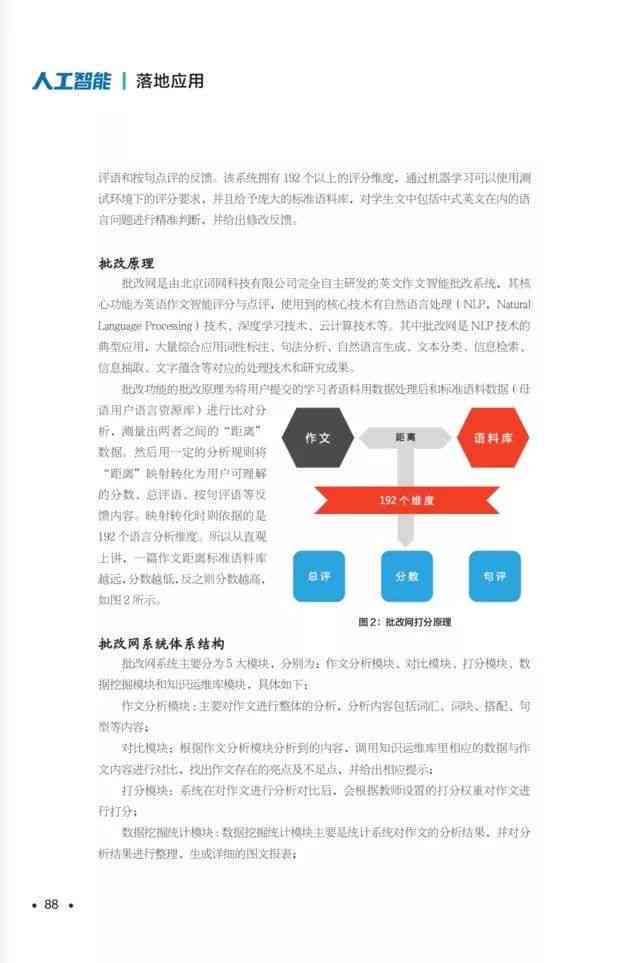 AI科技对艺术创作的影响论文怎么写：深度探讨与撰写要点