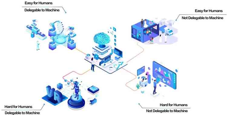 AI科技对艺术创作的影响论文怎么写：深度探讨与撰写要点