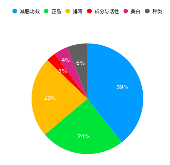 小米智能AI文案怎么写：命名与撰写技巧解析