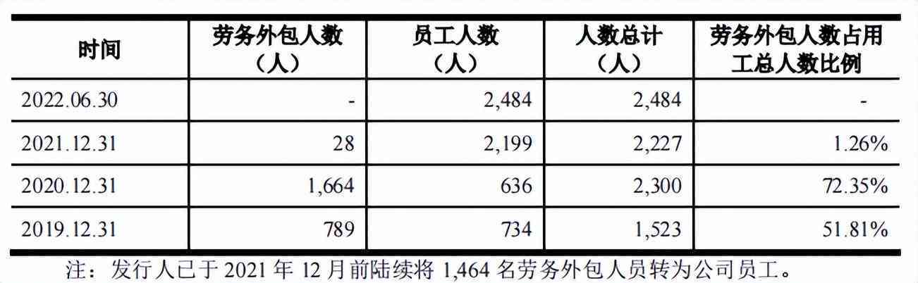 给自然人打工受劳动法保护吗：赔偿规定与合法性分析及劳动法调整情况