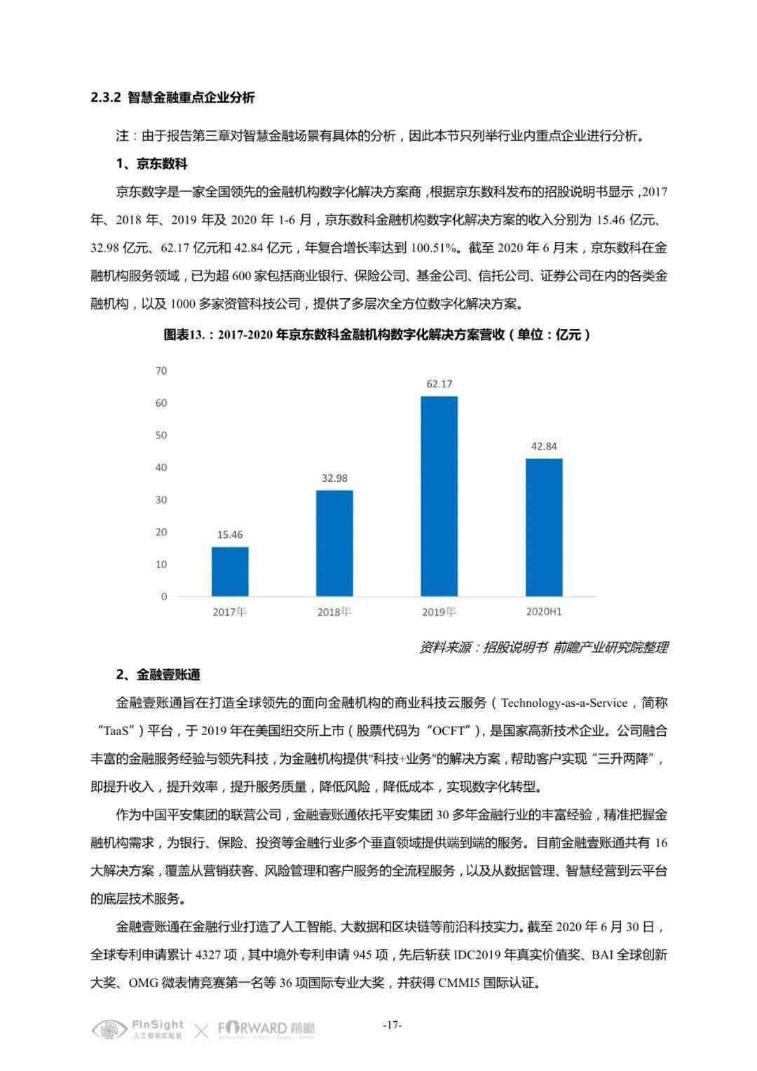 全方位解析AI艺术应用：从实践报告撰写到行业趋势洞察指南