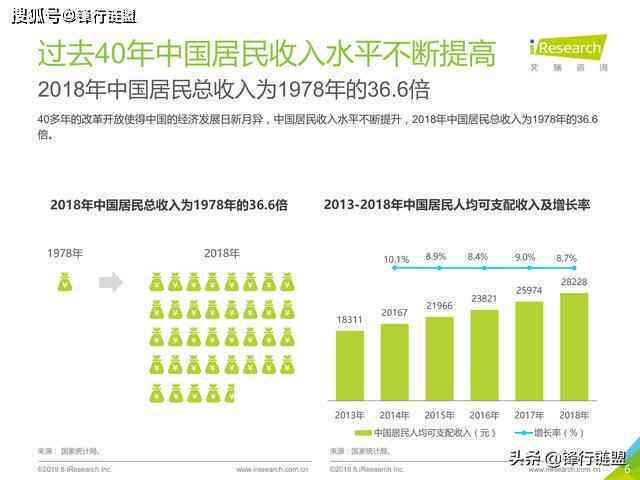 全方位解析AI艺术应用：从实践报告撰写到行业趋势洞察指南