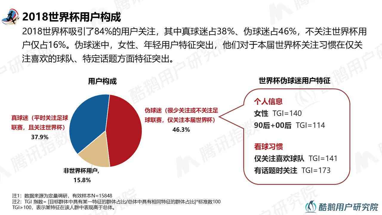 全方位解析AI艺术应用：从实践报告撰写到行业趋势洞察指南