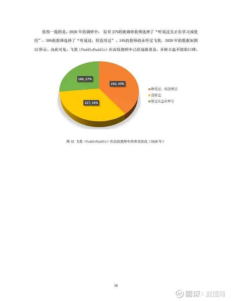 基于深度学的AI课程综合实践与创新研究报告