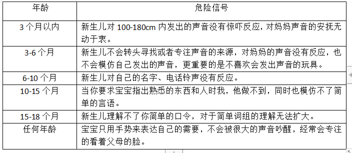 工伤认定：主动交代情况不再影响工伤判定