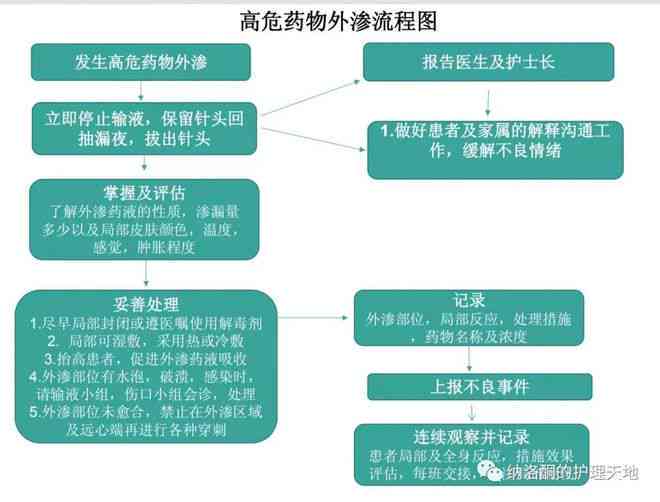 如何应对单位不配合工伤认定流程的应对策略