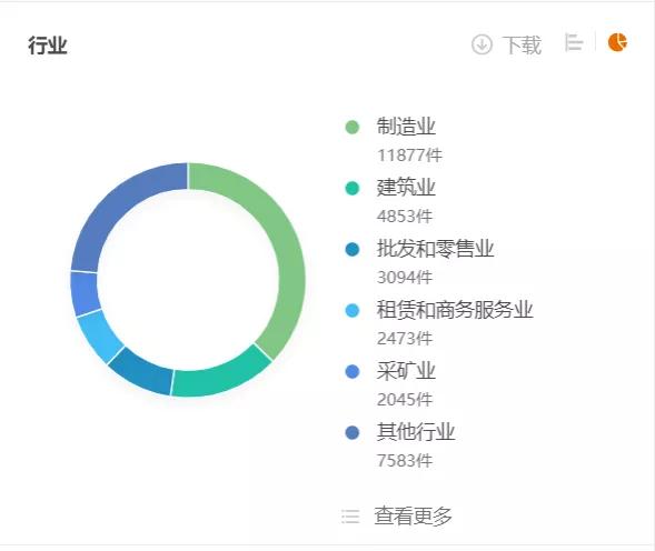 工伤等级认定：主动加班期间受伤如何申请工伤鉴定及赔偿全解析