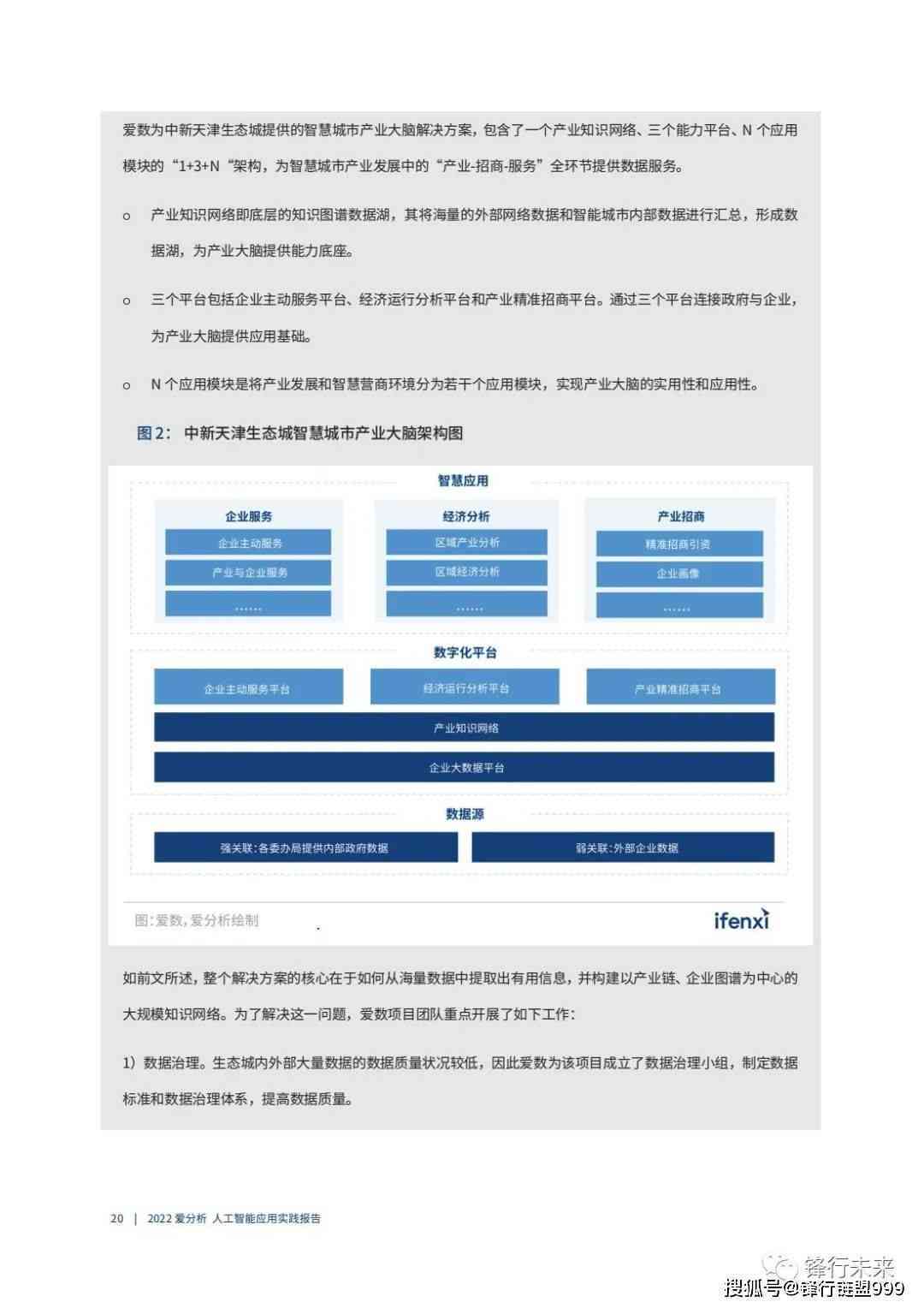 人工智能实验报告通用模板：涵实验设计、实与结果分析全流程