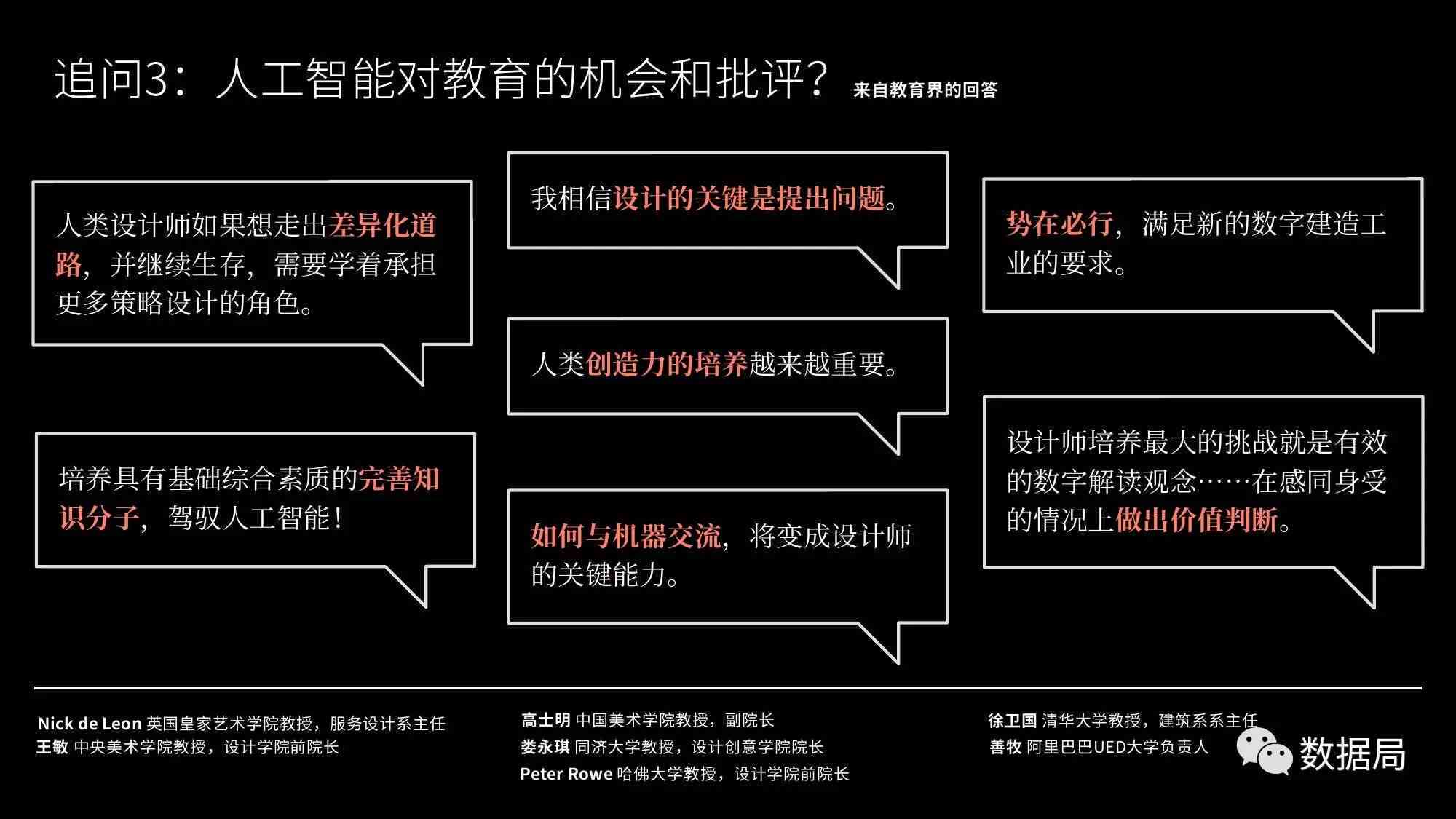 人工智能实验报告通用模板：涵实验设计、实与结果分析全流程