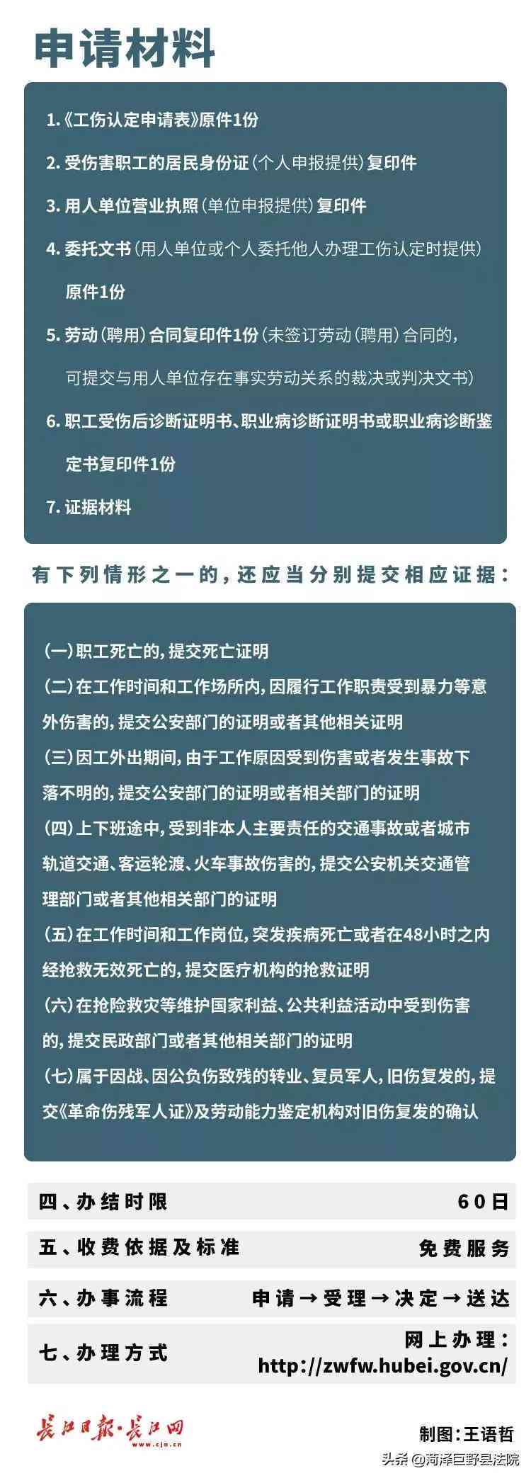 加班时意外受伤能否认定为工伤及赔偿标准详解