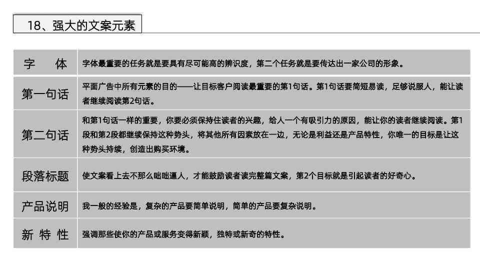 《文案训练手册》全文在线阅读与实战技巧解析