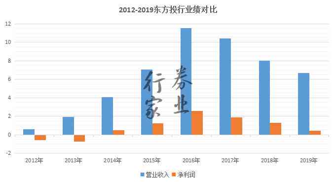 离职补偿金全攻略：主动离职如何合法合规争取赔偿与权益保障-离职补偿技巧