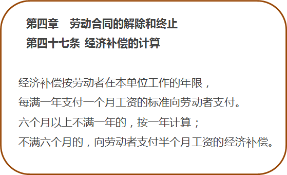 离职赔偿全解析：主动离职如何争取合法权益与补偿指南