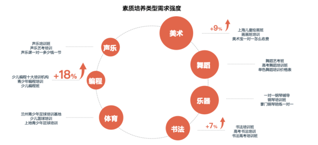 AI成长全景解析：全面解读儿健成长的关键要素与策略