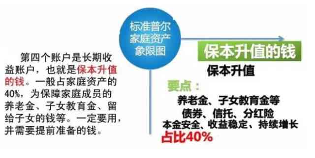 AI成长全景解析：全面解读儿健成长的关键要素与策略