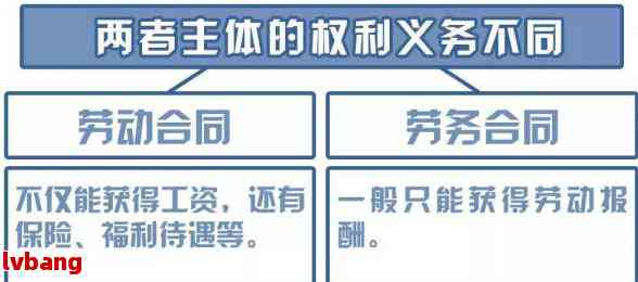 主要责任算不算工伤：工伤事故、工伤保险、工伤赔偿及2020年报工伤详解