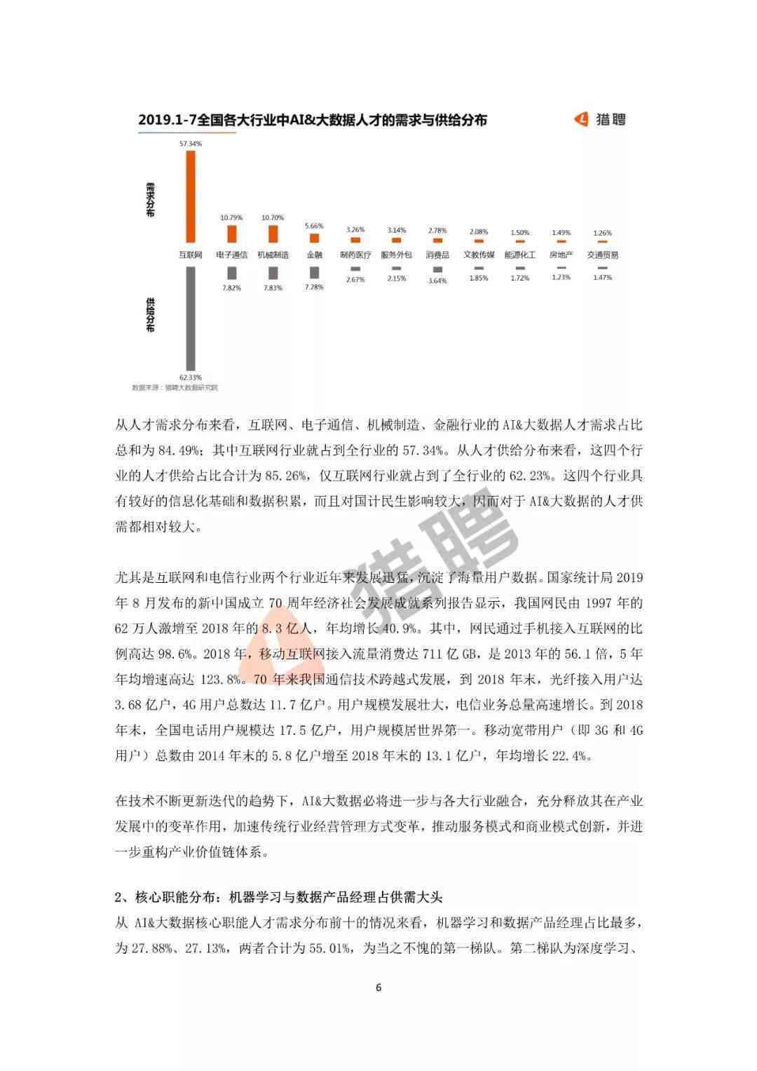 中国AI行业人才缺口全景解析：现状、挑战与应对策略深度报告