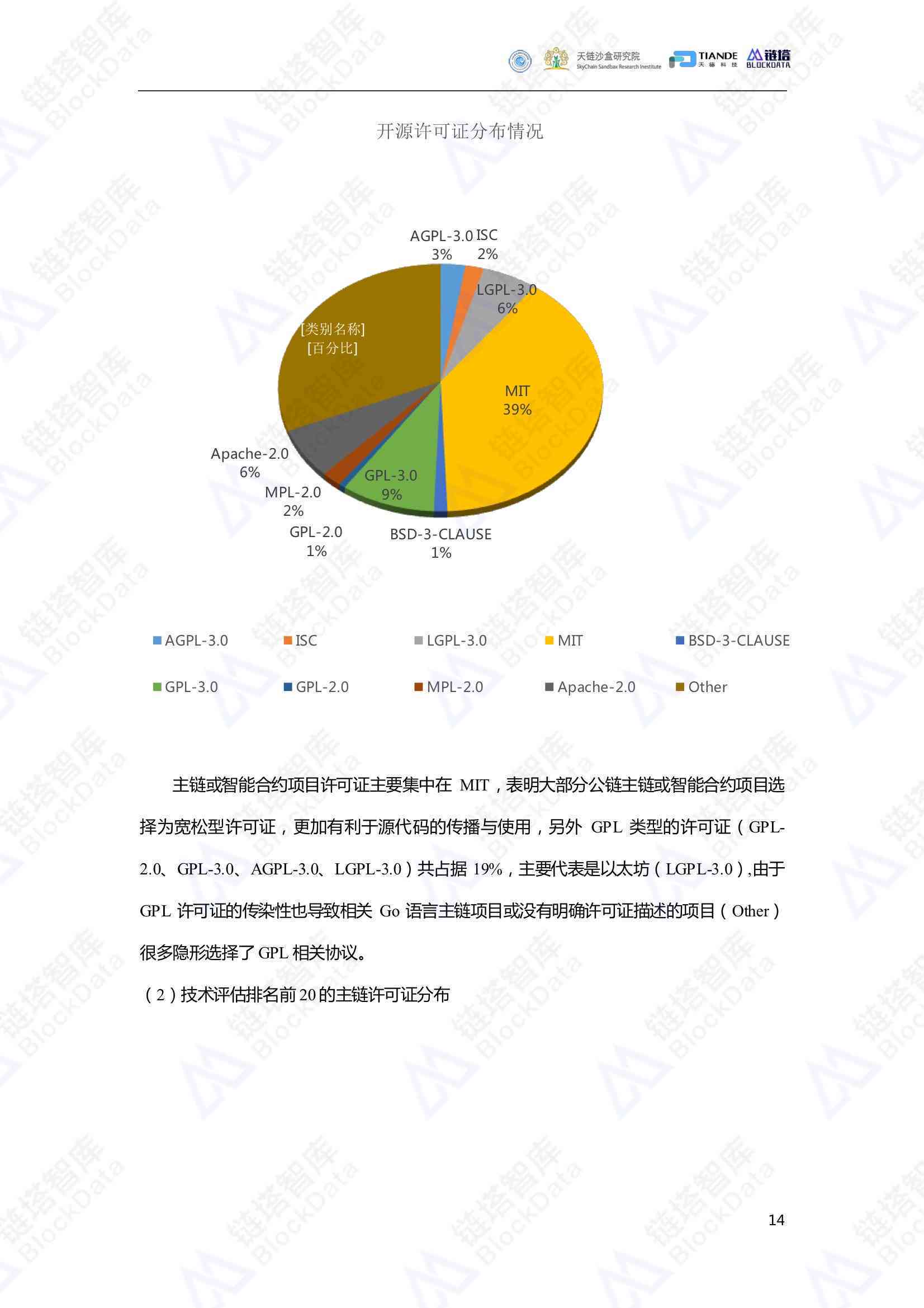 我国AI技术缺口分析报告有哪些：内容、类型与关键方面解析